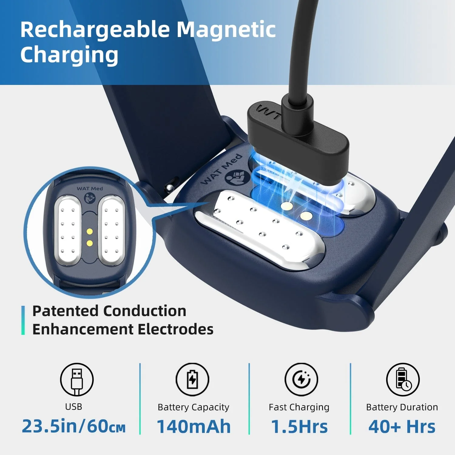 EmeTerm Explore Anti-Nausea Band - Image 5