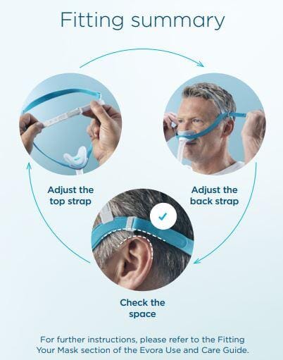 F&P Evora Compact Nasal Mask - Fit Pack - Image 3