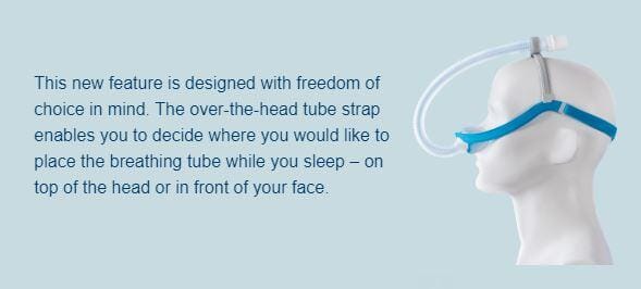 F&P Evora Compact Nasal Mask - Fit Pack - Image 5