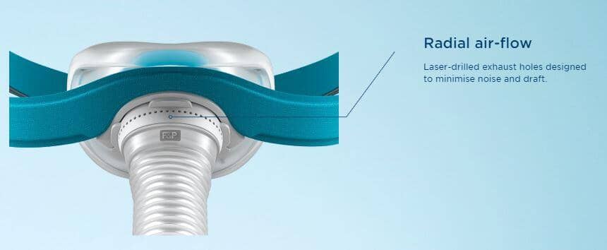 F&P Evora Compact Nasal Mask - Fit Pack - Image 6