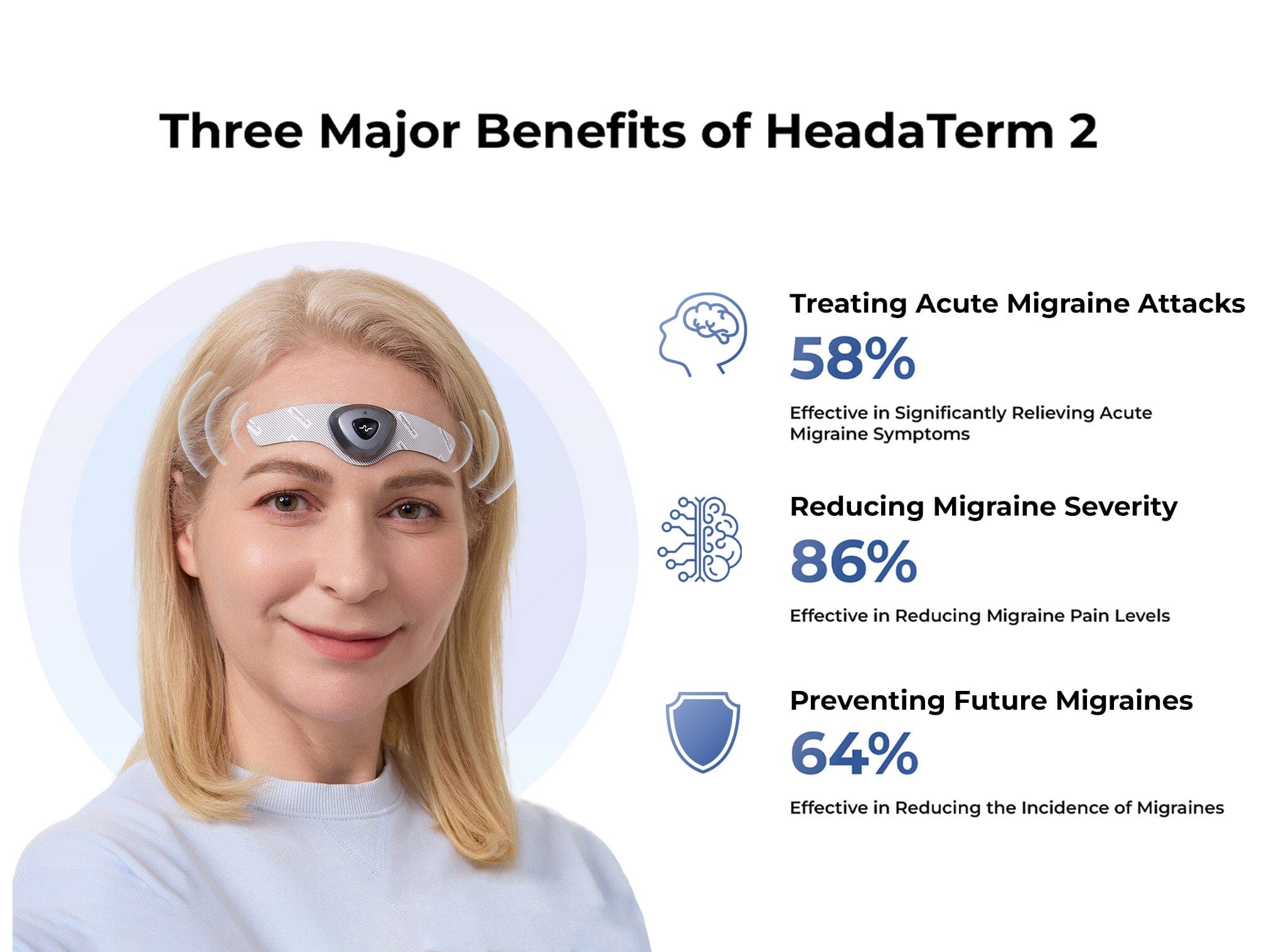 HeadaTerm 2 Migraine Relief Device - Image 3