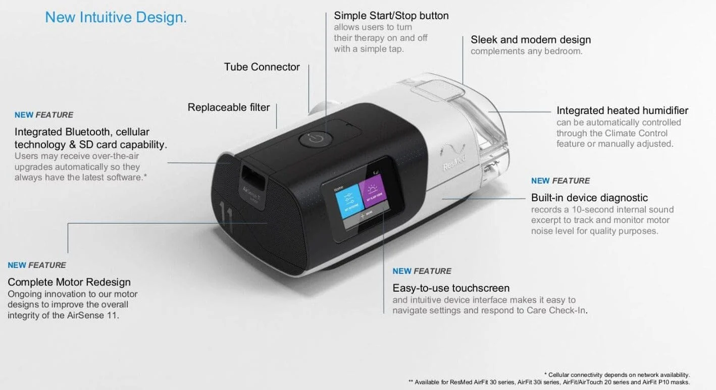 ResMed AirSense 11 AutoSet Device 4G - Image 4
